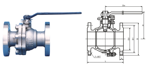 API美標(biāo)球閥