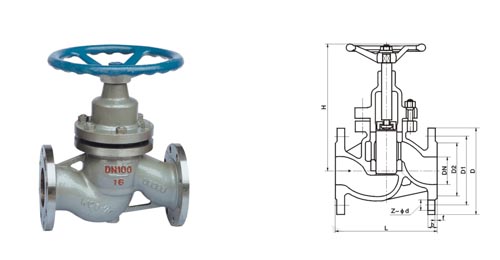 U41SM國標柱塞截止閥
